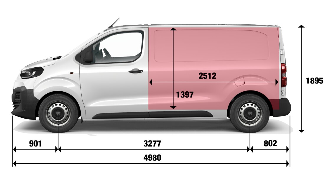FIAT Scudo (2021-->)